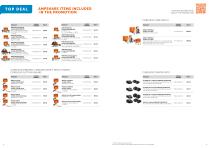 FEIN ProFACTS-8