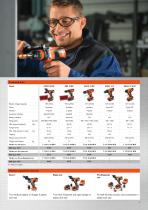 The new FEIN cordless drill/drivers. Unbeatable in metal.-9