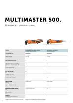 THE MULTIMASTER YOUR BEST MULTITOOL. - 14