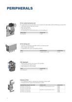 Milling Spindles - 12