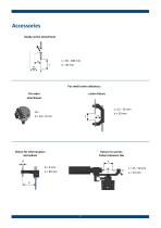 Double Flank Gear Rolling Inspection (RWZ) - 7