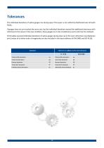 Spline Gages (HPL) - 10