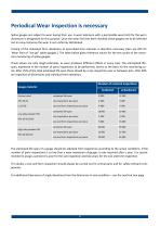 Spline Gages (HPL) - 8