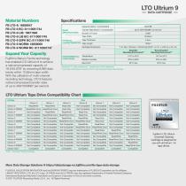 LTO Ultrium 9 - 2