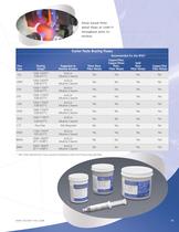 Paste Brazing & Soldering Alloys-11