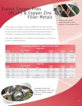 Paste Brazing & Soldering Alloys-13