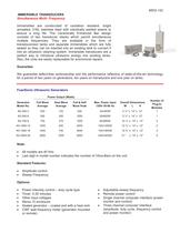 Ultrasonic Cleaning Equipment for Ultimate Cleaning Power-3
