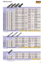 CNN tools-3