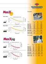 MaxX Manual magnetic lifters-11