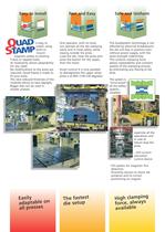 Quad-Stamp Magnetic die clamping for stamping presses-4