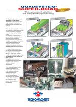 Super-Quad Milling chucks-6