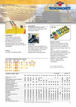 TECNOLIFT Permanent-electro magnetic heavy duty lifting systems-15