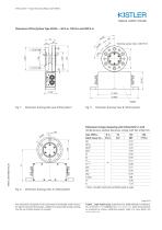 KiTorq system-8