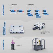 Product brochure-7