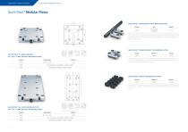 Zero point clamping - 10