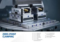 Zero point clamping - 5