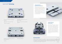 Zero point clamping - 7