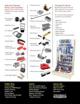 Basics About Magnets - 3