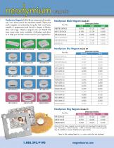 bulk craft & hobby-3