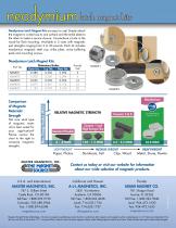 bulk craft & hobby-6