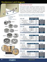 INDUSTRIAL MAGNETIC SOLUTIONS-8