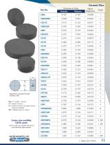 Permanent Magnetic Materials - 11