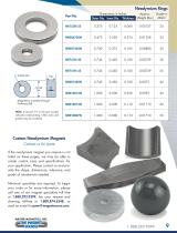 Permanent Magnetic Materials - 9