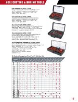 M. K. Morse Power Tool Accessory Catalog-9