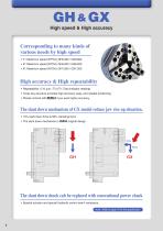 Chucks and cylinders' catalogue-6