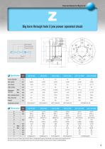 Chucks and cylinders' catalogue-9
