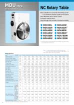 CNC Rotary Tables-10