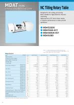 CNC Rotary Tables-16