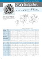POWER CHUCKS & CYLINDERS-10