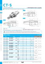 AHO series-2