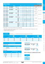 AHO series-3