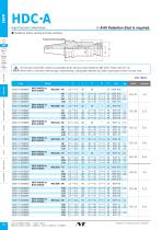 AHO series-4