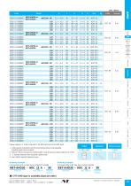 AHO series-5