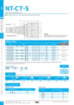 BT series-10