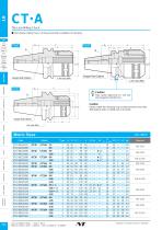 BT series-12