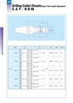 EASY PRESET SERIES / SDM-2