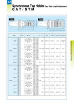 EASY PRESET SERIES / STM-2
