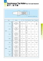 EASY PRESET SERIES / STM-4