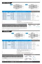 EZ Toolholder Series:CTZ ?R? Zero Holder for Large Diameter-5