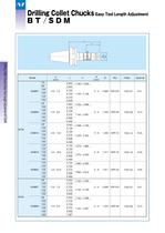 EZ Toolholder Series: SDM Easy Preset Drill Holder-4