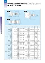 EZ Toolholder Series: SDM Easy Preset Drill Holder-6
