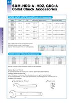 High Precision Coolant Collets-8