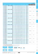 HSK serires-11