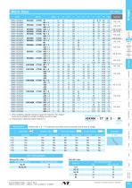 HSK serires-3
