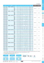HSK serires-9