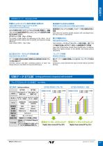 Lightweight, Efficient & Two-face Contact BT Holder-2